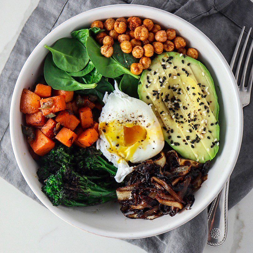 Budha bowl loaded with plant foods to provide plenty of powerful fibre