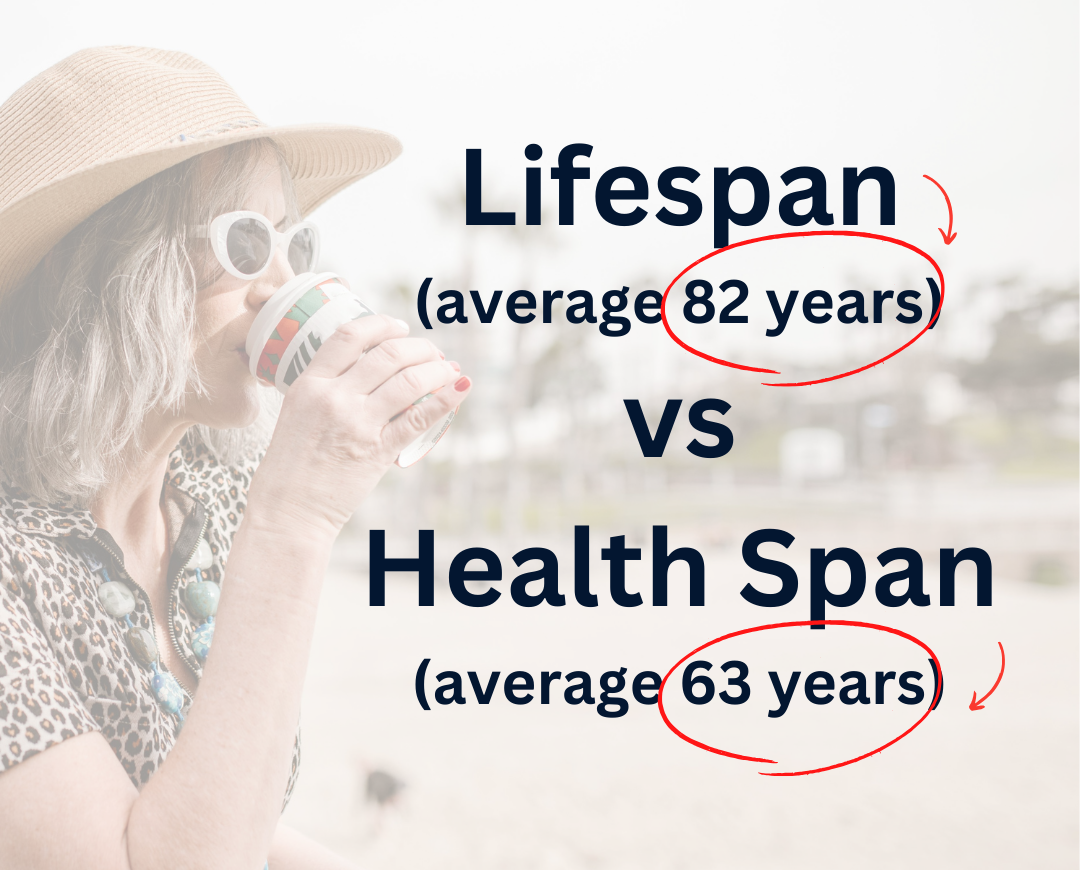 Healthspan